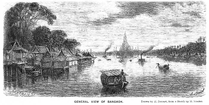 View on Bangkon in 1859